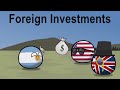 COUNTRYBALLS: History of Argentina (Historia Argentina)