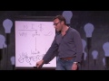 Build your Life with your Values |  Simon Sinek | Ted 2015