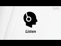 Efficient training of French listening (No English Audio) - Intermediate Level