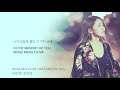 SURAN (수란) ft. Changmo (창모), [Prod. SUGA]- 'WINE/If I Get Drunk Today (오늘 취하면)' [Han|Rom|Eng lyrics]