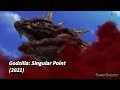 Godzilla evolution movies 1954-2023