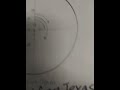 Star trail direction from 2 perspectives, Texas vs Australia. level flat earth AE map.