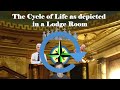 Freemasonry - The Officers of a Lodge