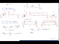 Slope Deflection Method Example (1/3) - Structural Analysis