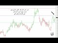 US Dollar and Inflation   امیریکن ڈالر اور یہ منہگائی Updated August 1, 2021