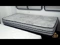Proceso de desembalaje de un colchón enrollado | Milcolchones.com