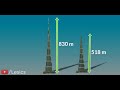 Burj Khalifa | 메가 구조의 모든 공학적 비밀