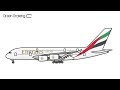 How to draw an Airbus A380 Emirates easy / drawing airbus a380 emirates airlines plane