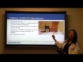 Treatment for Overactive Bladder & Urge Incontinence,  Dr. Ja-Hong Kim | UCLAMDChat