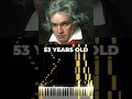 Beethoven's Evolution (Age 12 to 55) #beethoven #piano #classicalmusic