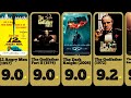 Top 50 Best Movies of All Time - IMDB