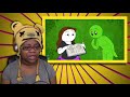 My Crazy Theatre Teacher by Lets Me Explain Studios | StoryTime Animation Reaction