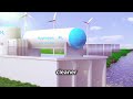 Atomic Energy: Nuclear Power Plants l Technology, Safety, and Sustainability.