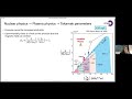 The SPARC tokamak: towards a burning plasma in this decade by Dr. Pablo Rodriguez-Fernandez/ IAP2021