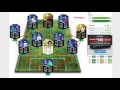 FUT 16 94 RATED SQUAD BUILDER feat. TOTY Messi and Ronaldo+ mystery Legend!