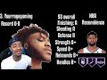 Reacting To The MOST INACCURATE Disrespectful Top 10 Basketball Youtuber List Of 2020!