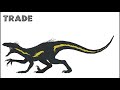 Indoraptor V6 Showcase