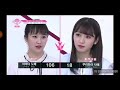 PD48 ヨチン組 得点発表