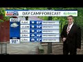 June 25th CBS 42 News at 4 pm Weather Update