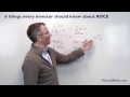 Six things every investor should know about return on capital employed (ROCE)