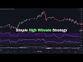 Highly Profitable Stochastic + RSI + MACD Trading Strategy (Proven 100x)