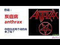 Anthrax为什么翻译成“炭疽病”？
