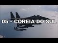 As 15 maiores potências militares do planeta em 2024