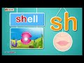 Digraph /sh/ Sound - Fast Phonics I Learn to Read with TurtleDiary.com - Science of Reading
