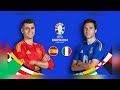 Euro24 🇪🇦Spain - Italy🇮🇹 [Odds, predictions, analysis]