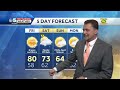 Video: Beautiful Friday ahead of some weekend showers (9-05-24)