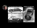 History of ID Week 8 Part 1: The Profession of Industrial Design (Raymond Loewy)