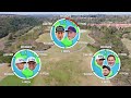 Around The World Golf Challenge