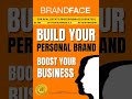 Does a Great Brand Change the Way Others See You - Or the Way You See Yourself?