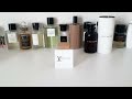 Louis Vuitton LV Lovers | Fragrance Impressions | Pharrell Williams for #louisvuitton