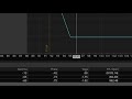 How to Trade and Understand Short Vertical Spreads on ThinkorSwim