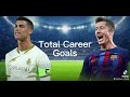 Ronaldo 2023 Vs Lewandowski 2023