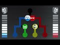 Stickman Tournament : War of Tribes (Fast Mode) - Marble & Ragdoll battle