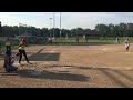Ally’s pitching progression over the past 4 years