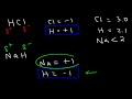 How To Calculate Oxidation Numbers - Basic Introduction