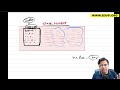 CA Final AFM Mutual Funds Lecture-1 | ICAI CA Final Nov 2024 & Onwards Exams | CA Nitin Guru