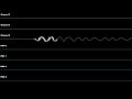 Sonic 1 - Sound Effects - Oscilloscope Deconstruction