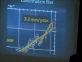 JPL Fu graph commentary - confirmation bias