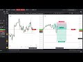 MAKING $980 TRADING (LIVE) - Trade 6/100