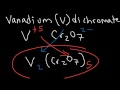 Writing Ionic Formulas - Basic Introduction