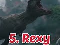 TOP 5 STRONGEST CREATURES IN JURASSIC WORLD