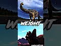 Bruhathkayosaurus vs Jurrasic franchise