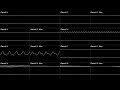 Donkey Kong Country (SNES) - Fear Factory | Oscilloscope view