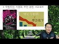 초저출산 경쟁하나? 인구 소멸 임박한 5대 국가 (박종훈의 지식한방)