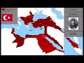 History of Ottoman Empire : Every Year