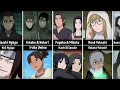 Characters Naruto\Boruto and their Parents